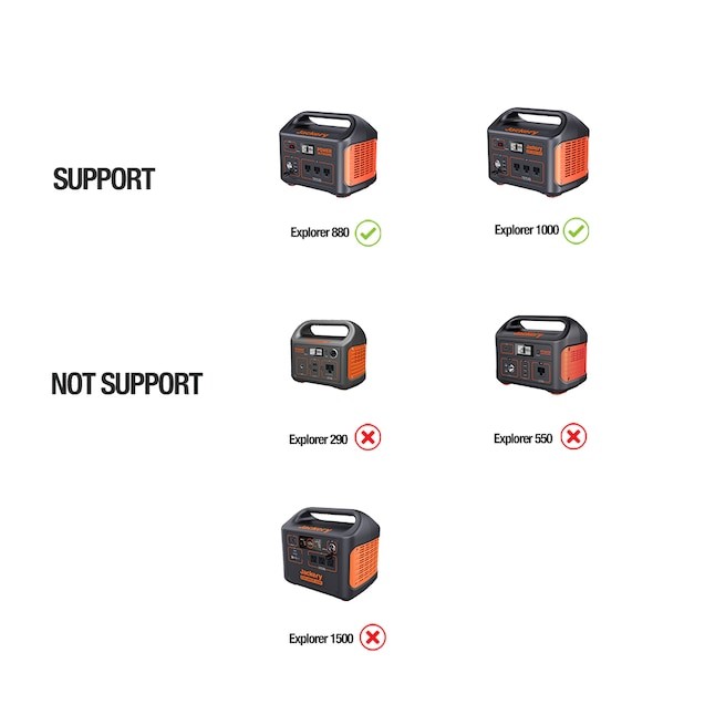 Jackery SolarSaga Parallel Connection Cable Only For Explorer 880