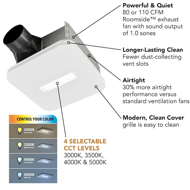 Broan Roomside Series Fan/Lights 0.7Sone 80CFM White Lighted Bathroom