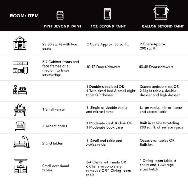 Beyond Paint AllinOne Flat Pewter