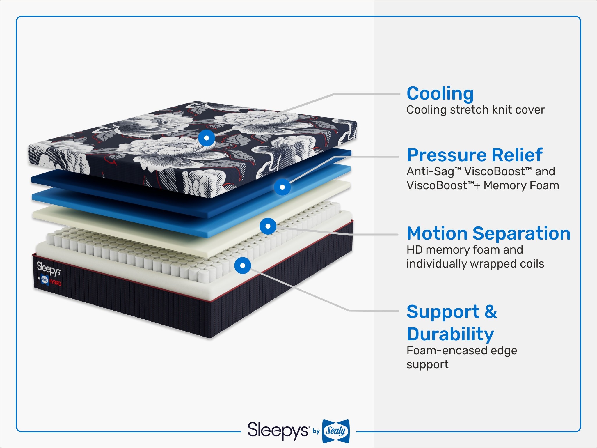 Imagen de producto 3