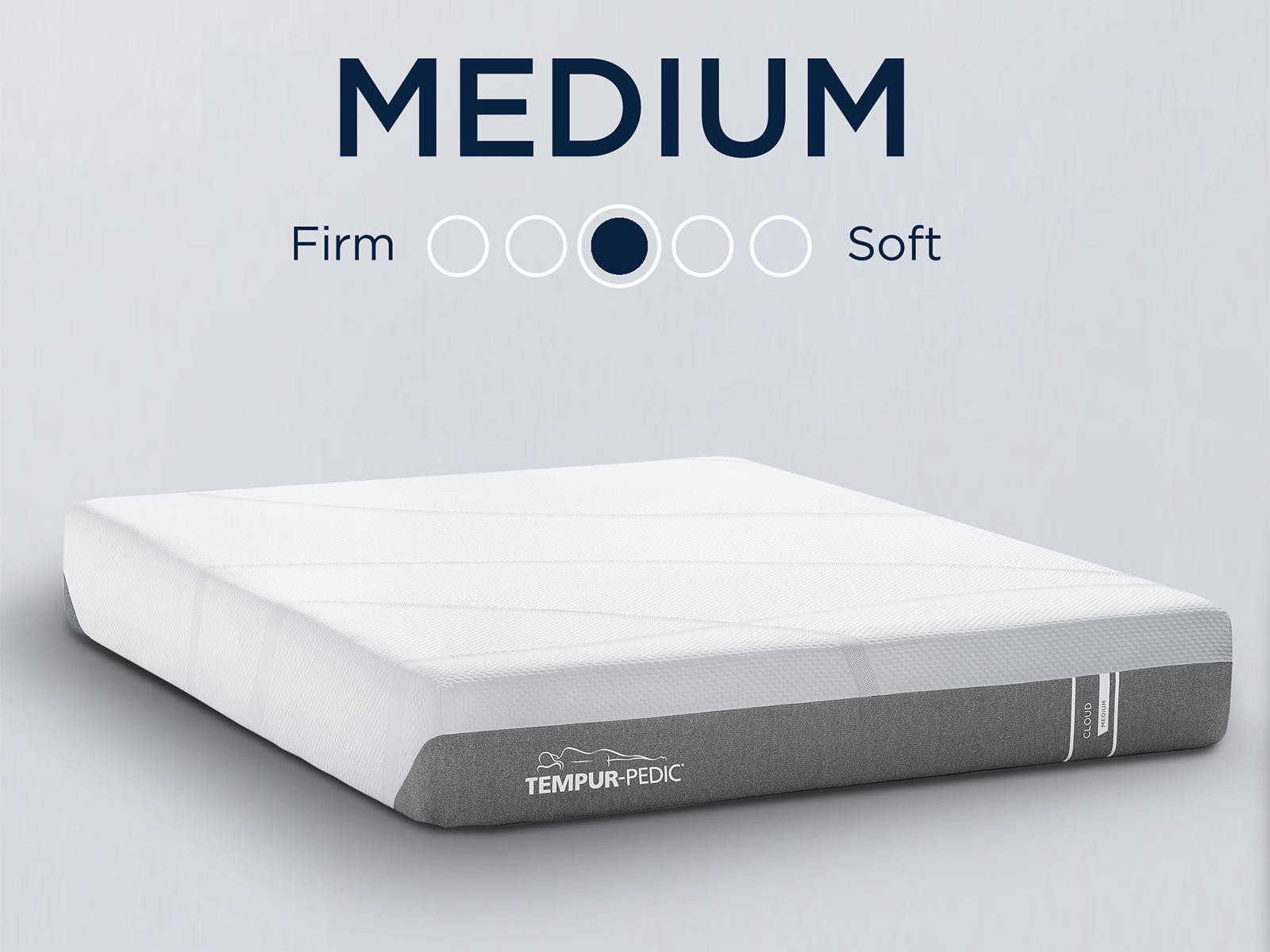 TempurPedic TEMPURCloud® 10" Medium Mattress Best Deals and Price