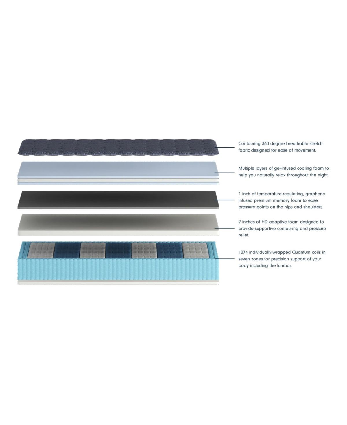 Immagine del prodotto 4