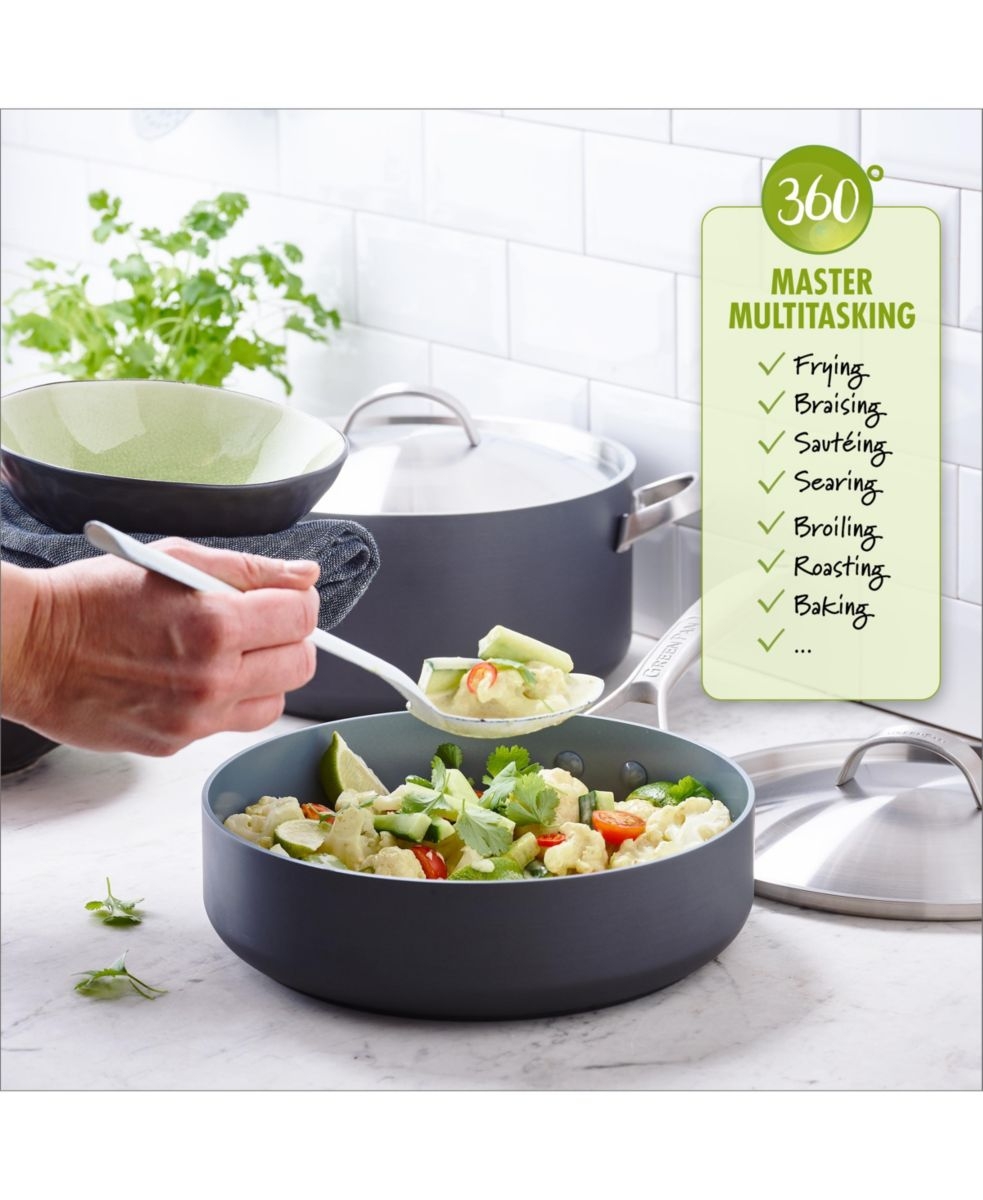 GreenPan Paris Pro 12" Ceramic NonStick Open Fry Pan Best Deals and