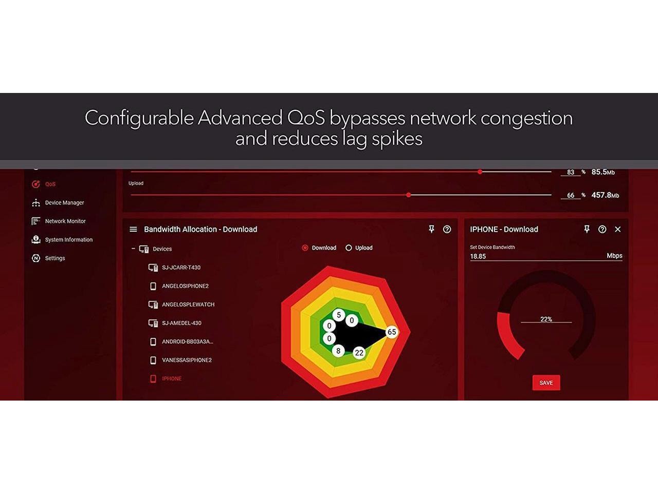 NETGEAR Nighthawk Pro Gaming AC2600 WiFi Router, XR500 2.40 GHz ISM