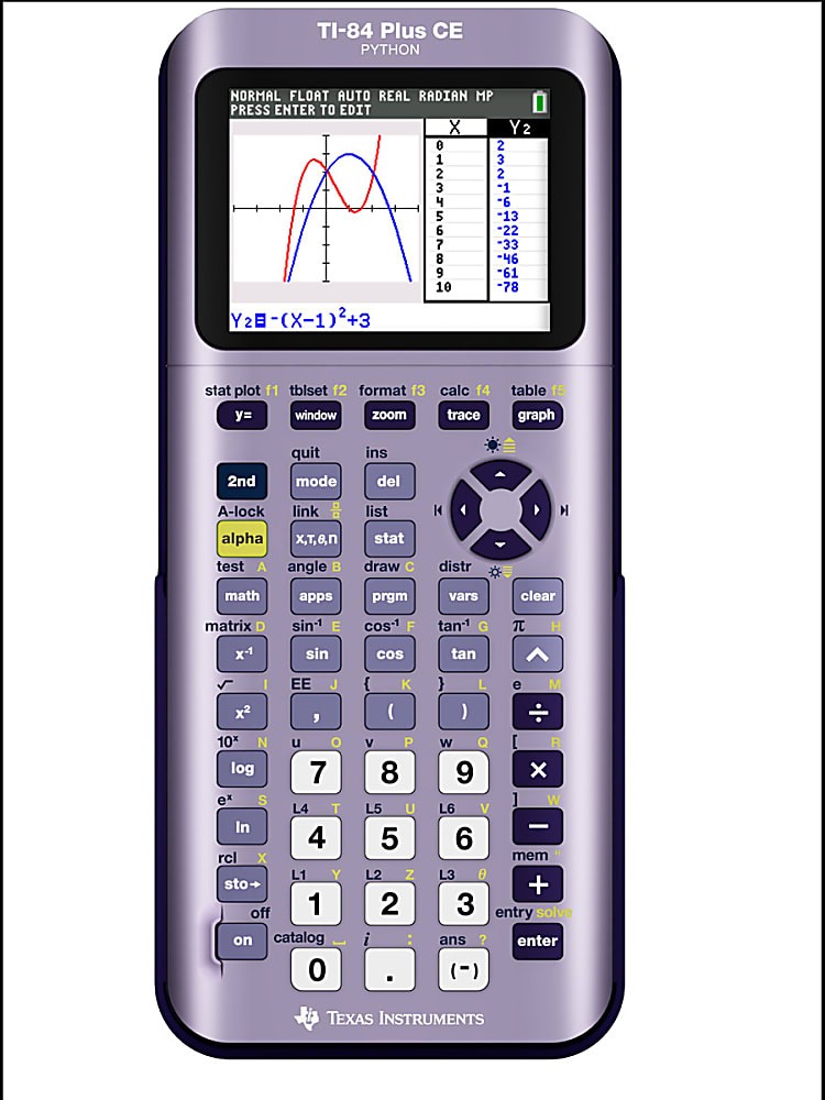 Texas Instruments® TI-84 Plus CE Handheld Graphing Calculator Deals and ...