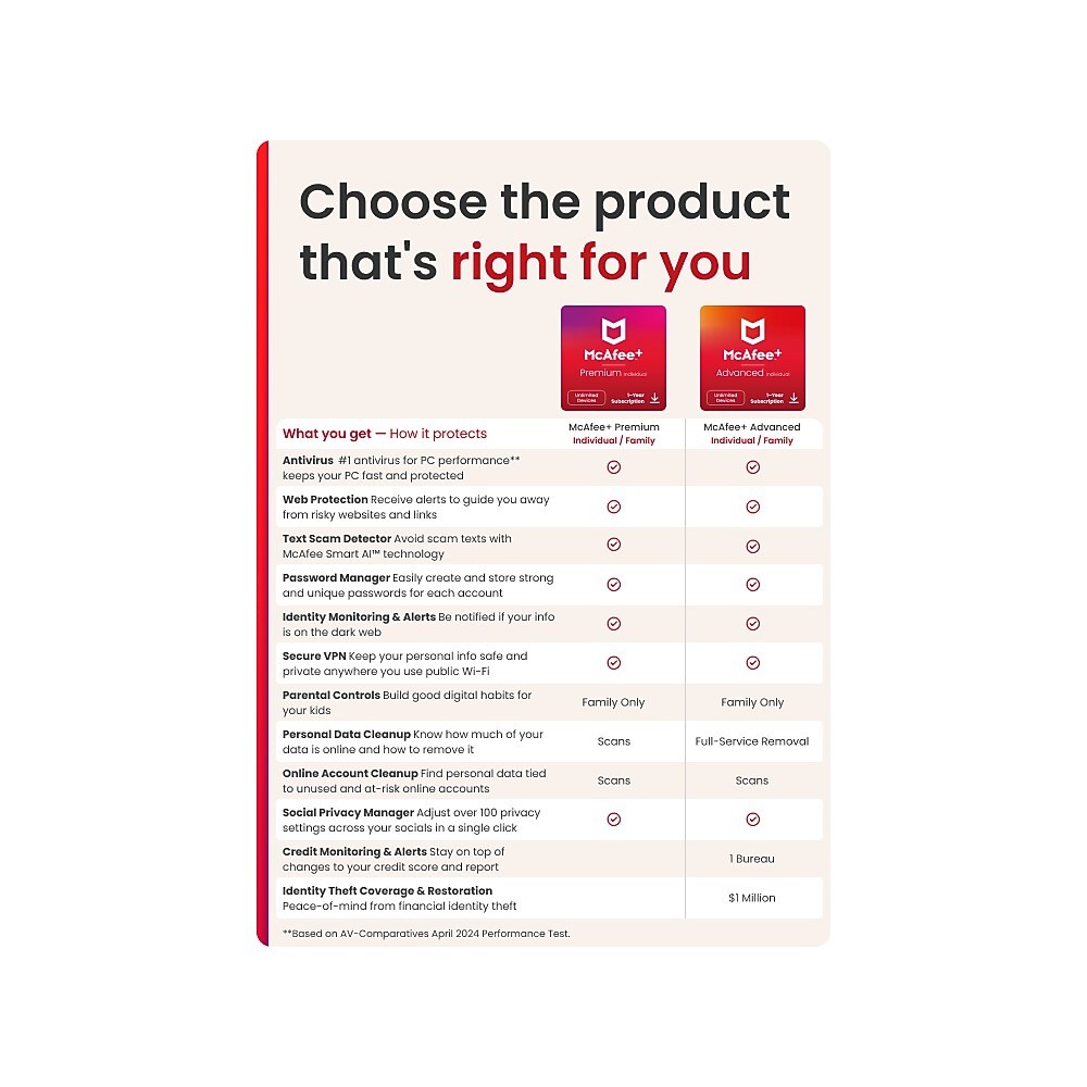 Imagen de producto 2