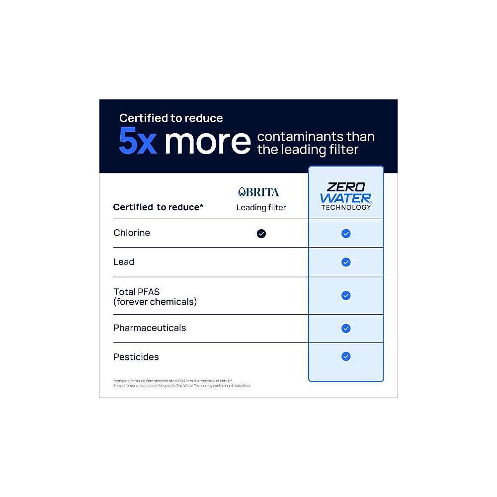 Imagen de producto 6