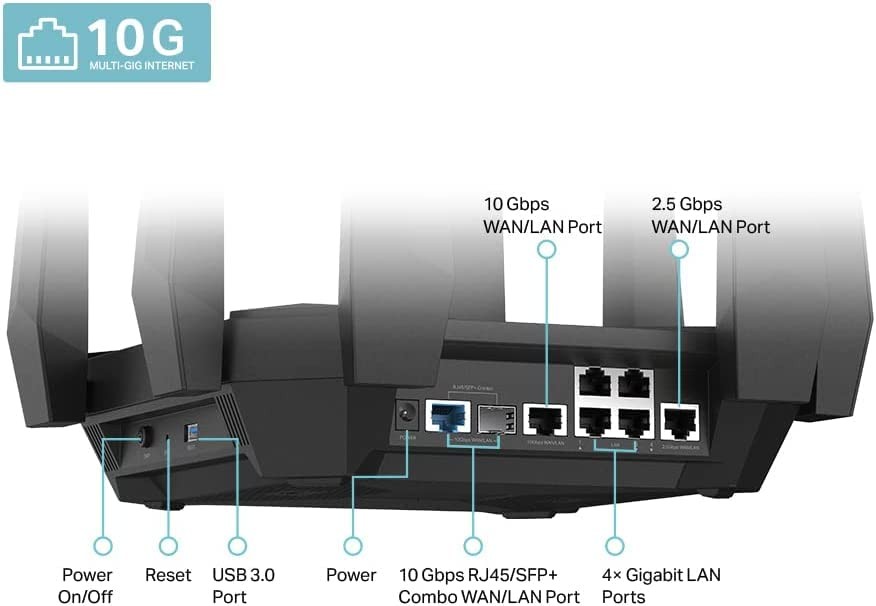 TPLink AXE16000 QuadBand WiFi 6E Router (Archer AXE300) Dual 10Gb