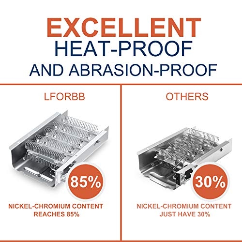 279838 Dryer Heating Element for Whirlpool Kenmore Roper Maytag Amana