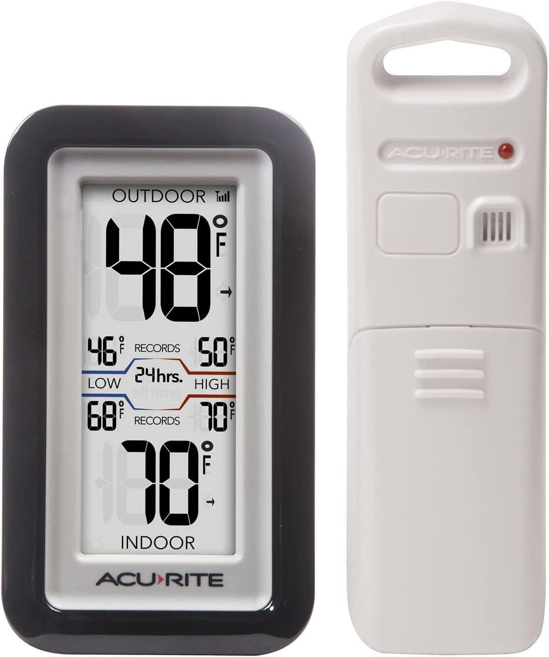 WS-9160U-IT Wireless Thermometer