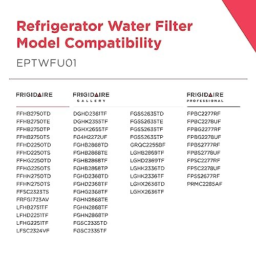 Frigidaire EPTWFU01 Water Filtration Filter, 1 Count, White Best Deals