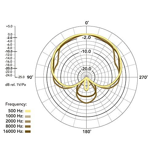 Imagen de producto 4