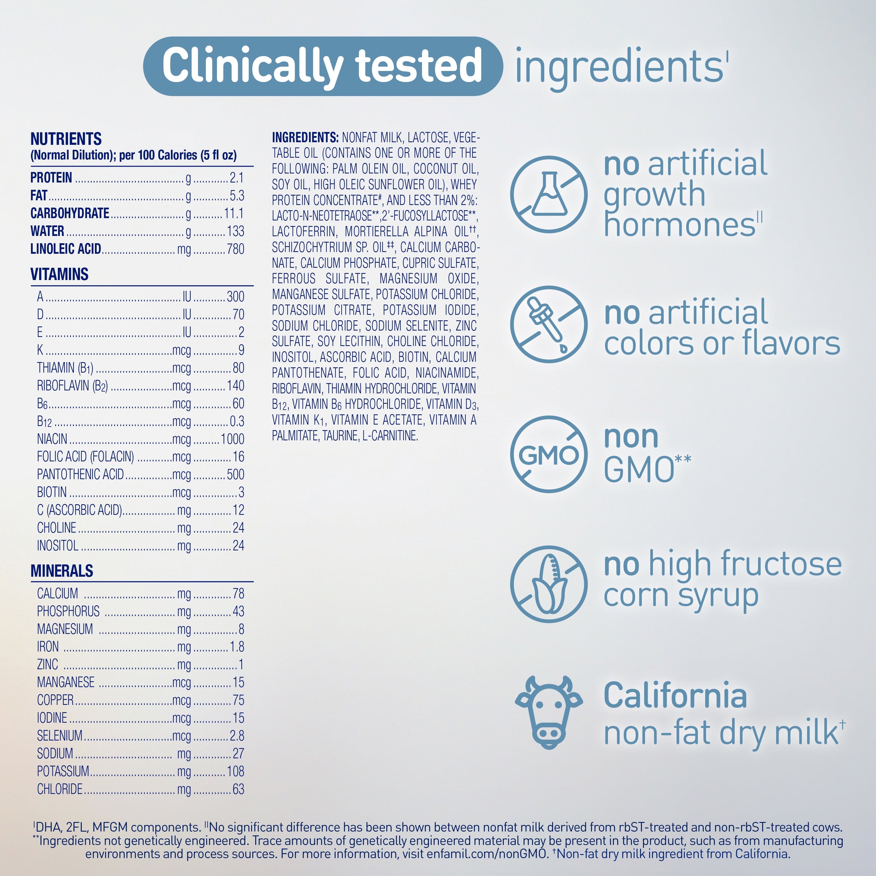 Imagen de producto 3