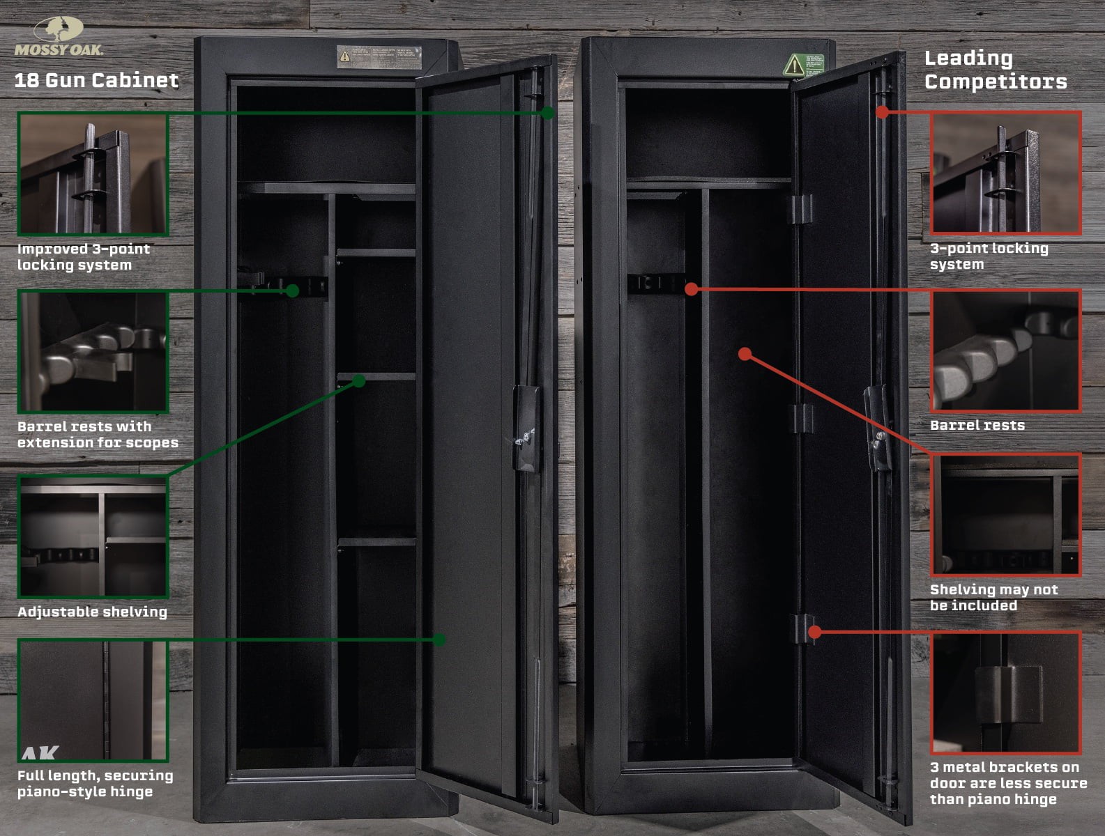 Imagen de producto 3