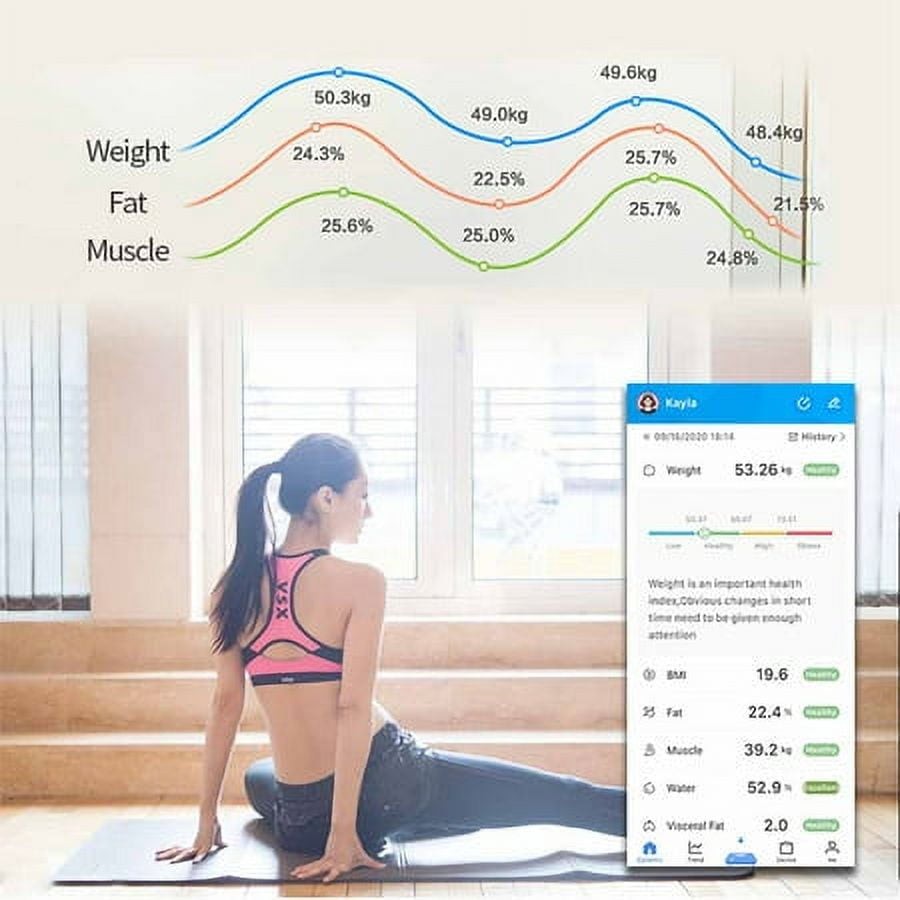 Bluetooth Smart Bathroom Scales for Body Weight Digital Scale Body Fat BMI  Scale,Auto Body Composition Analyzer with Smartphone APP,Best Fitness Weight  Loss Scale Health Monitor-Black 