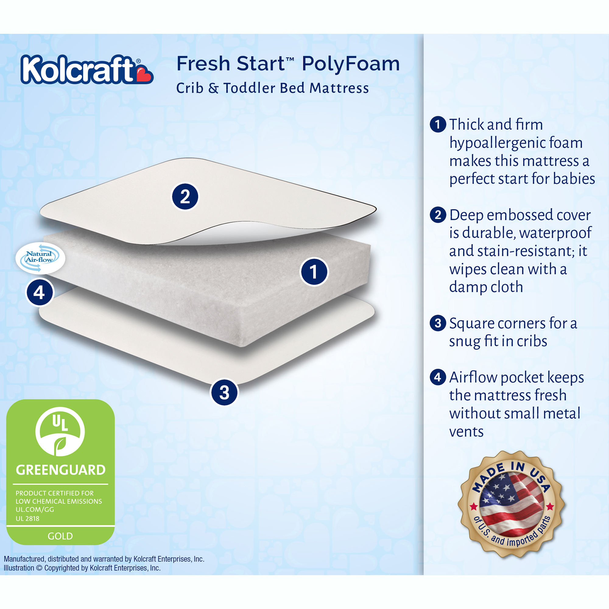 Kolcraft Fresh Start Crib & Toddler Mattress, Sustainable Fiber Foam