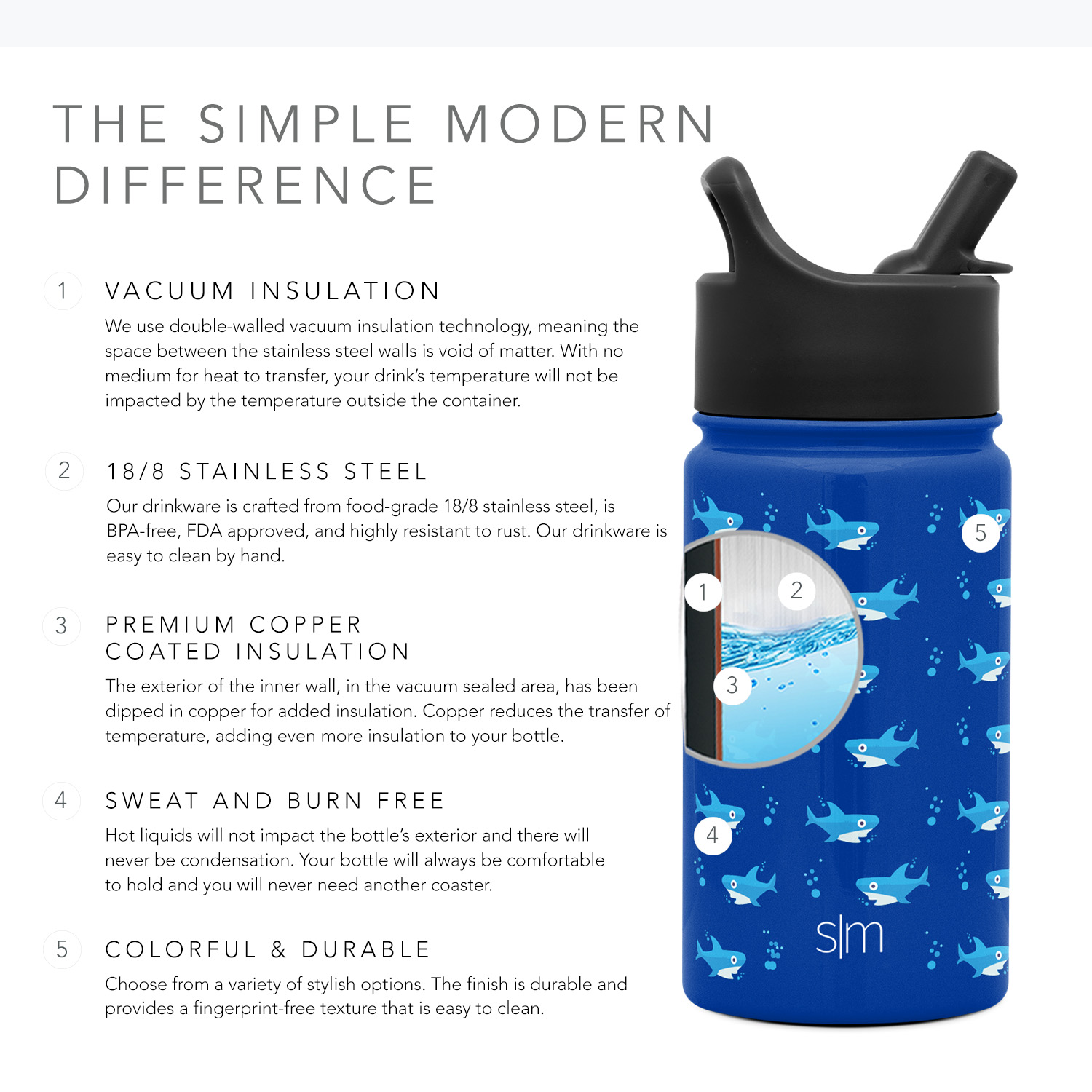 Simple Modern Disney 16oz Summit Kids Tritan Water Bottle with Straw Lid  for Toddler - Dishwasher Safe Travel Tumbler - Disney: Minnie Rainbows 