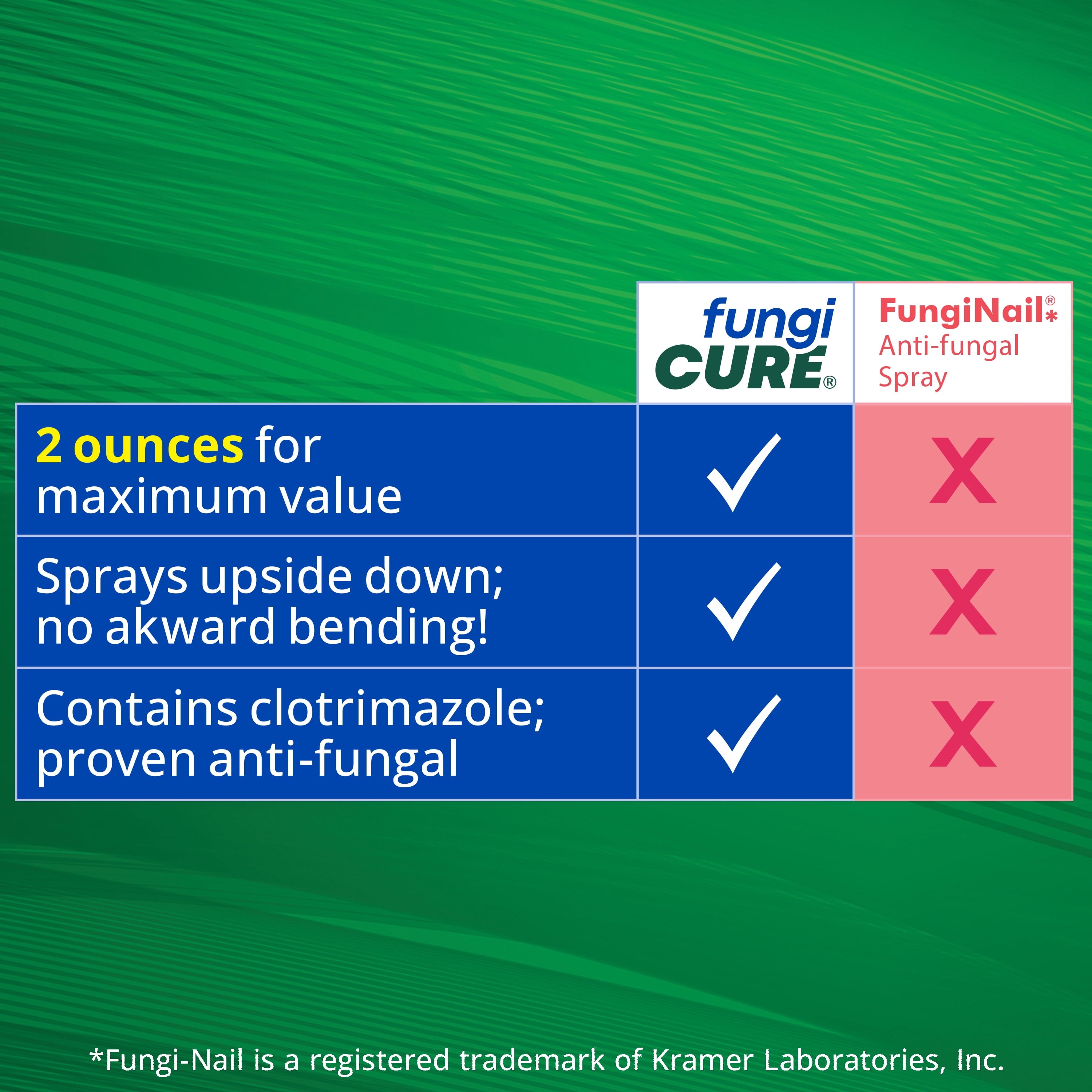 Imagen de producto 3