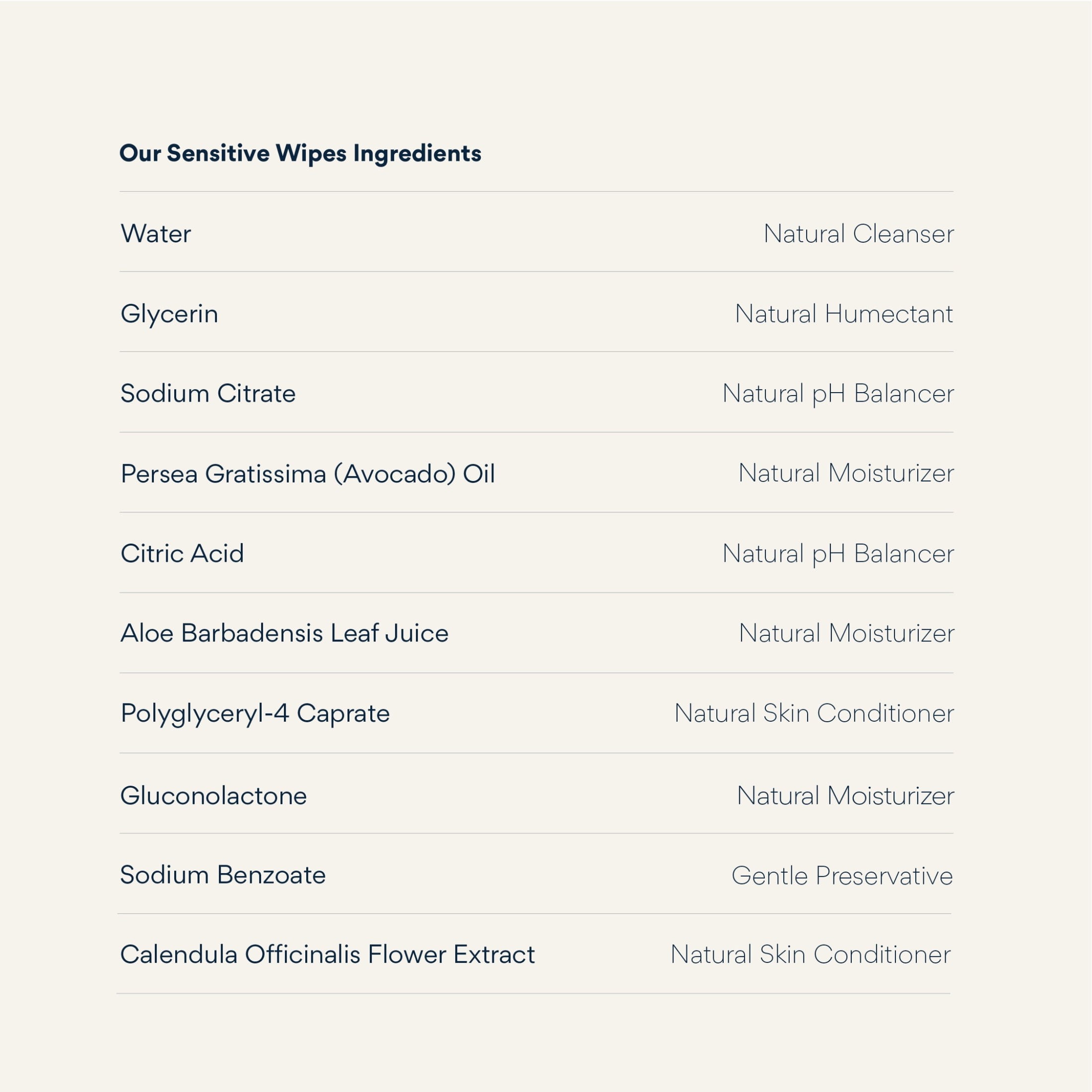 Imagen de producto 3