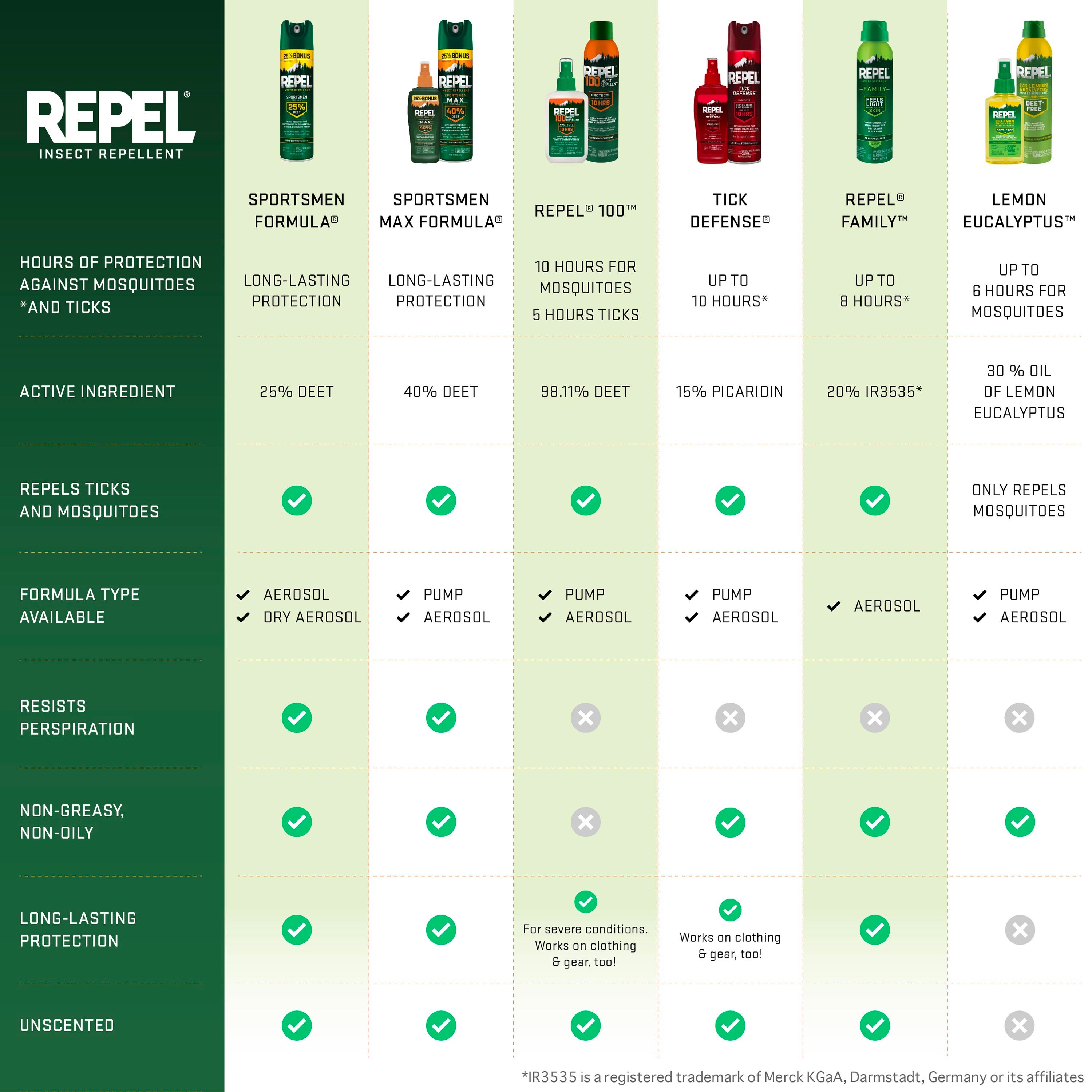 Imagen de producto 5