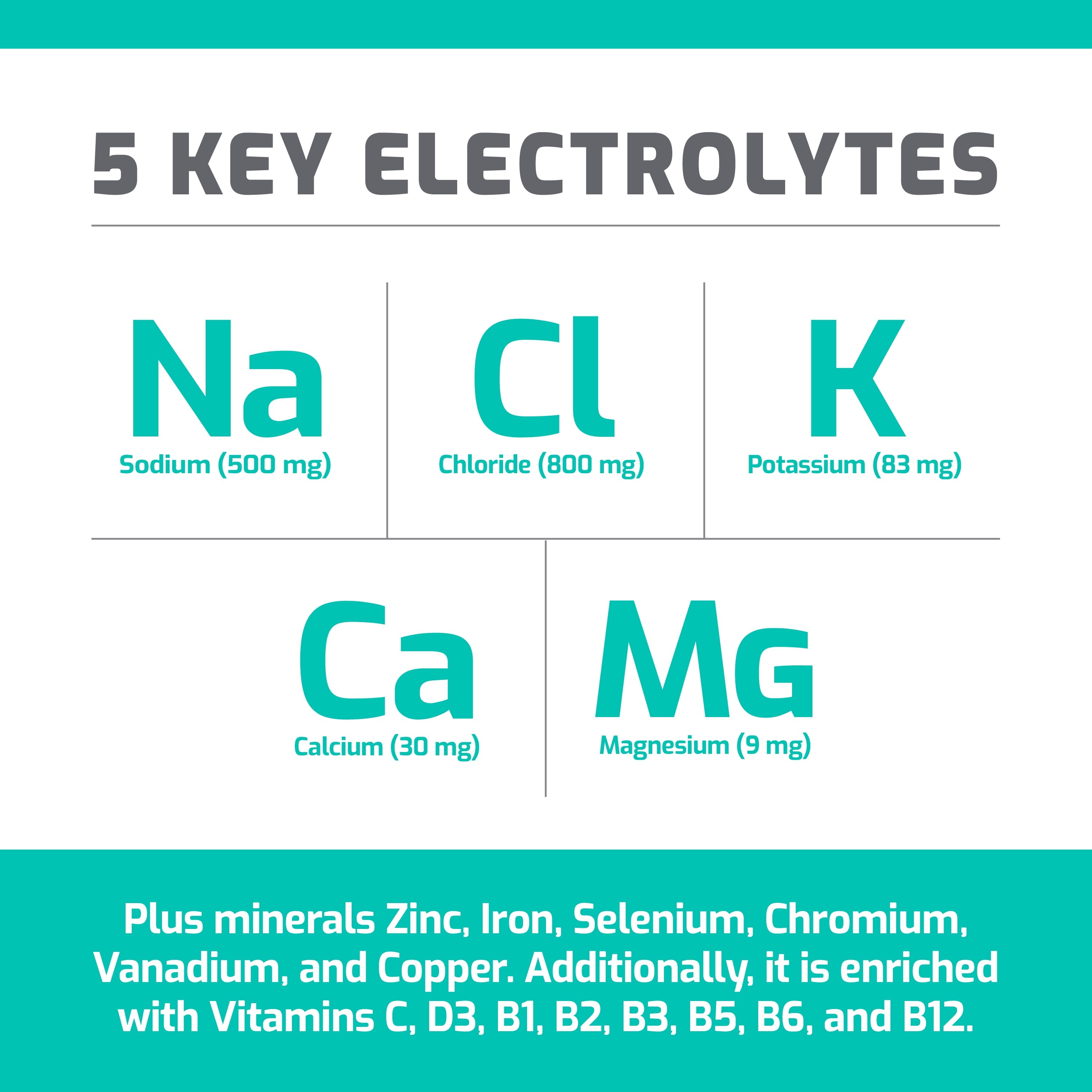 Immagine del prodotto 3