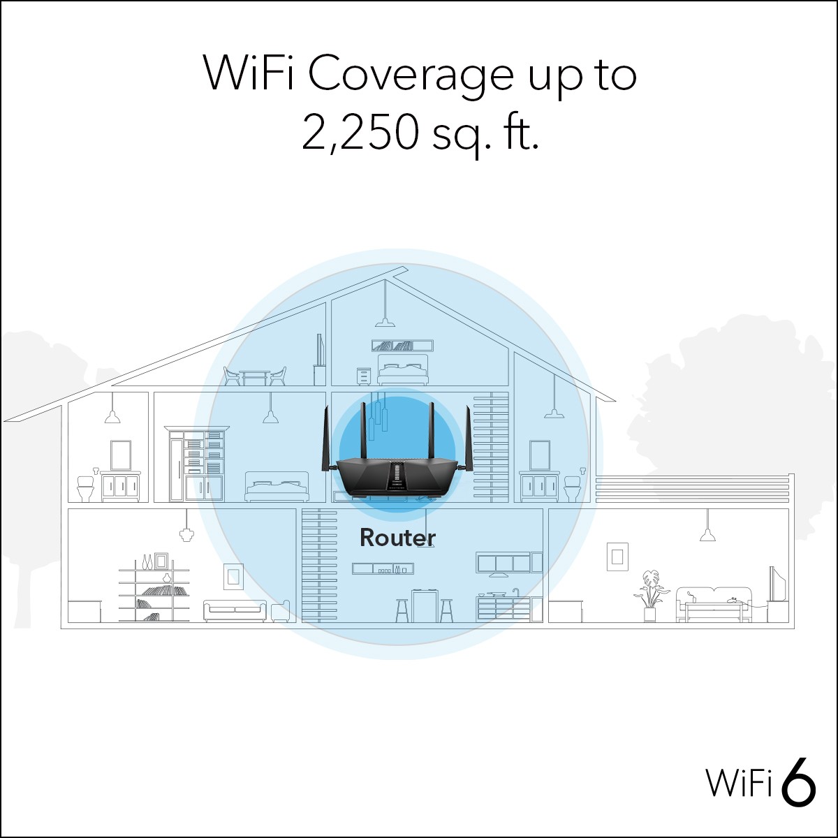 NETGEAR Nighthawk AX3600 WiFi 6 Router, 3.45Gbps (RAX41) Best Deals