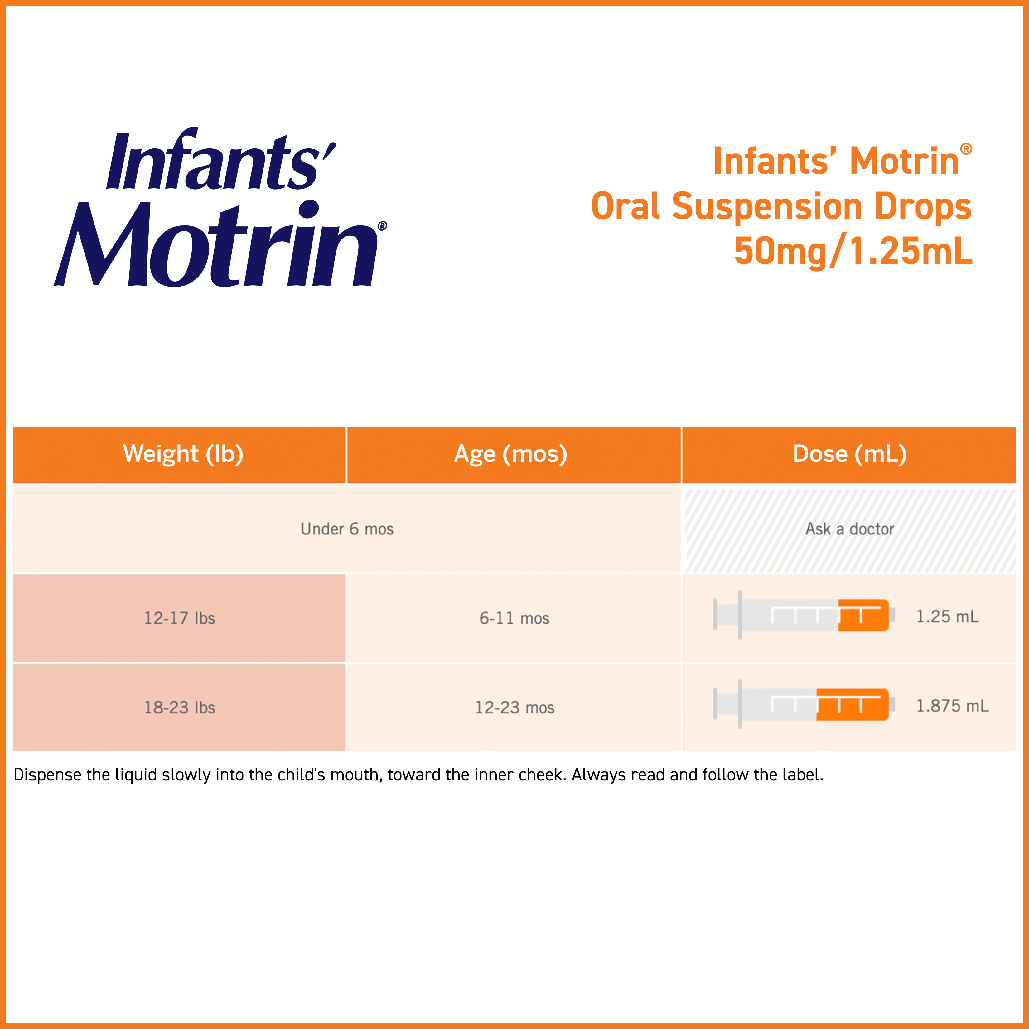 Infants' Motrin Liquid Medicine Drops with Ibuprofen, Berry, 1 fl. Oz