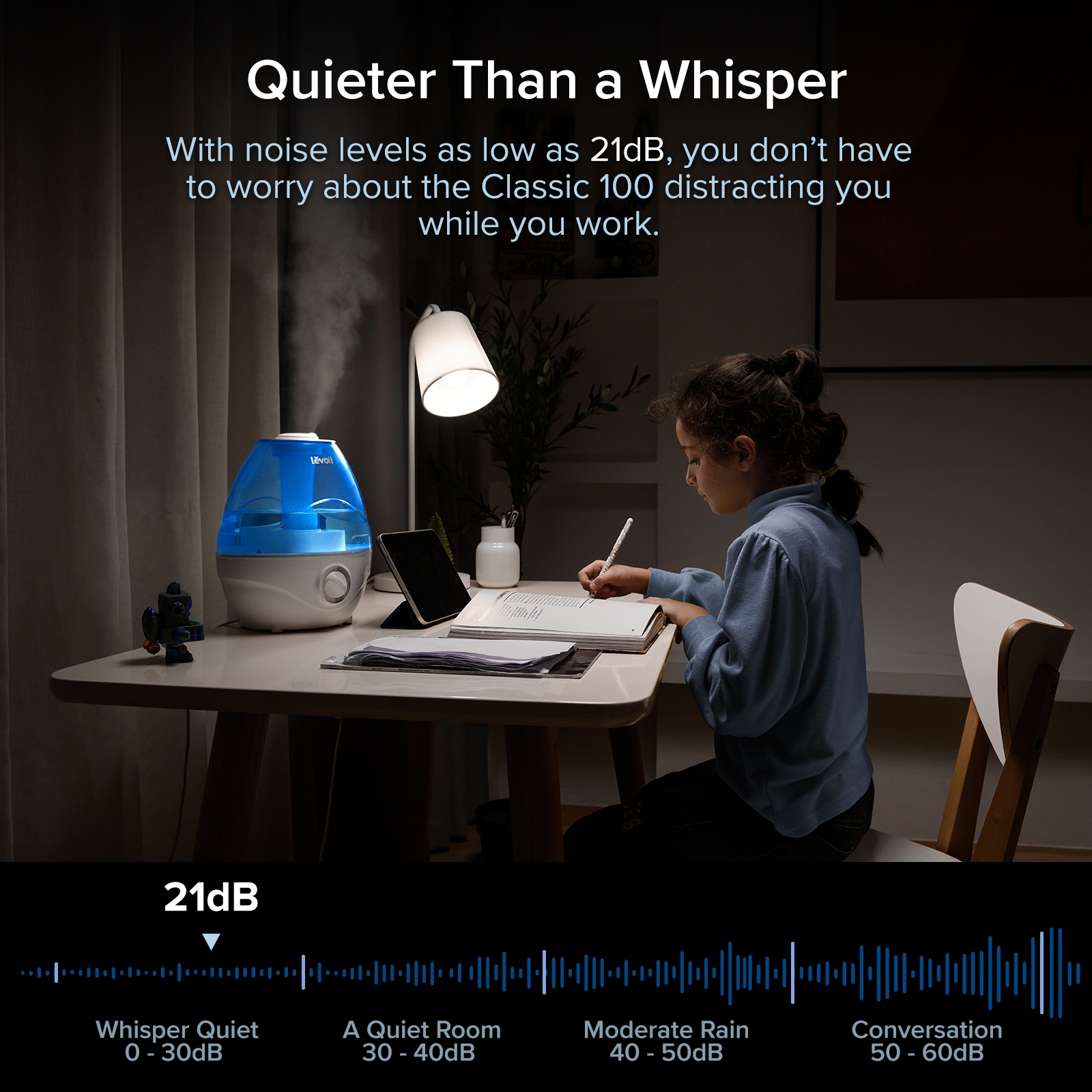 Levoit Cool Mist Humidifier Classic 100RBL For Room, 2.4L for Bedroom
