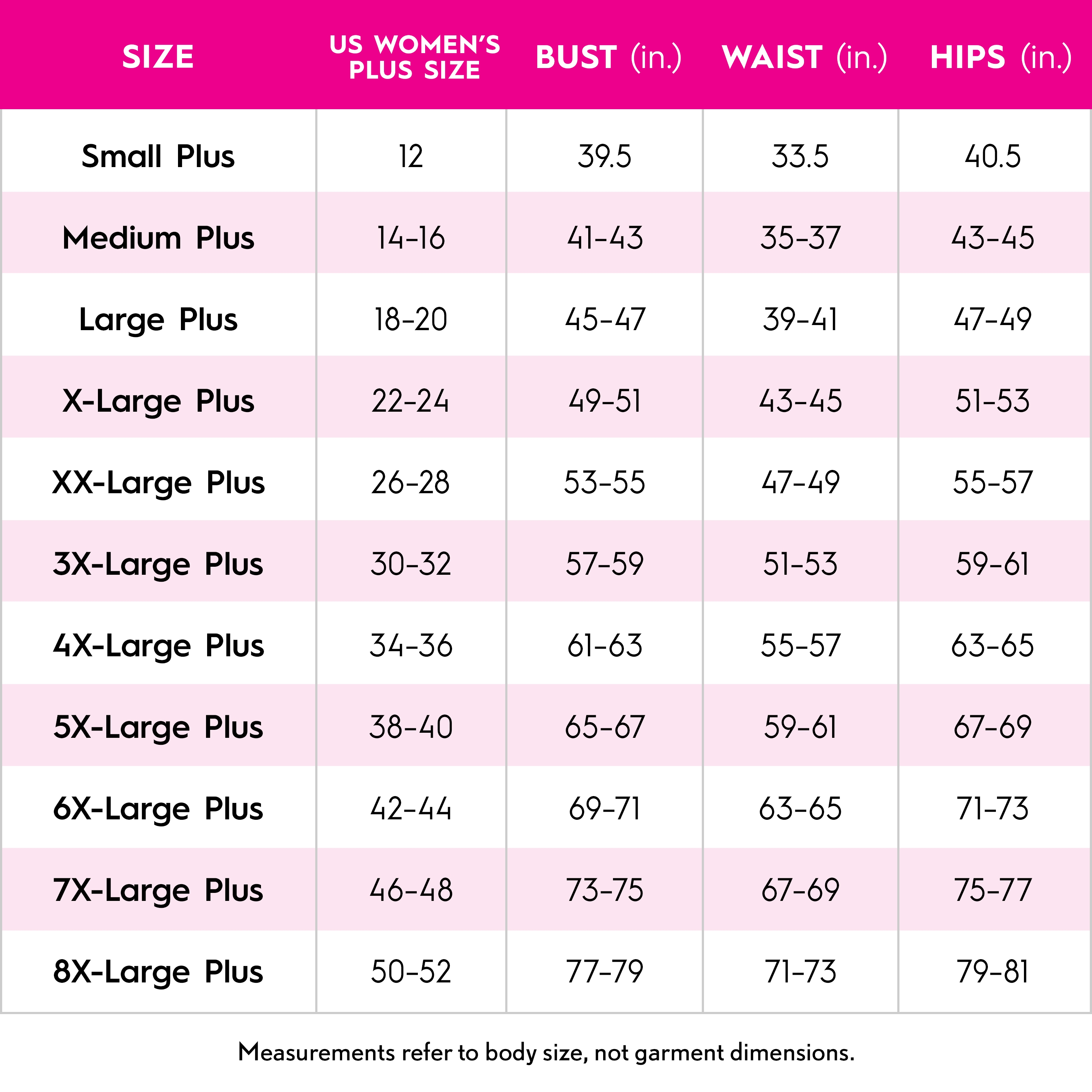Mejores ofertas e historial de precios de Athletic Works Women's Plus Size  Athleisure Core Knit Capri Pants, Sizes 1X-4X en