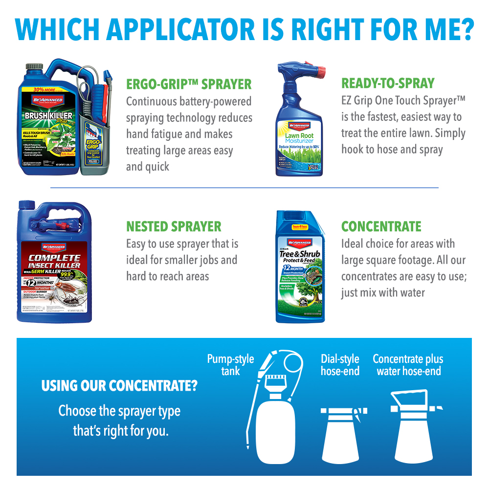 BioAdvanced Brush Killer Plus, Liquid Concentrate, 32 oz, Herbicide