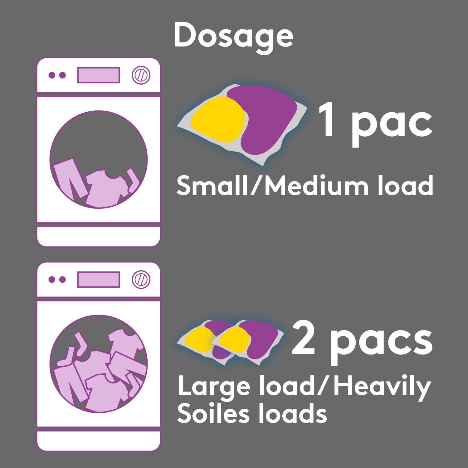 Woolite Darks, 30ct Laundry Detergent Pacs, for Standard & HE Washers