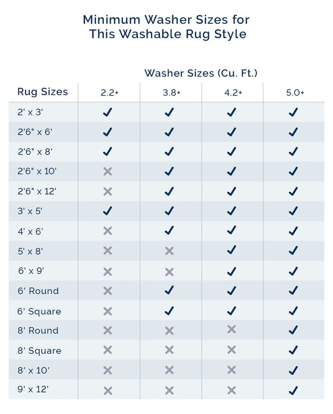 nuLOOM Tracie Machine Washable Floral Medallion Area Rug, 8' x 10