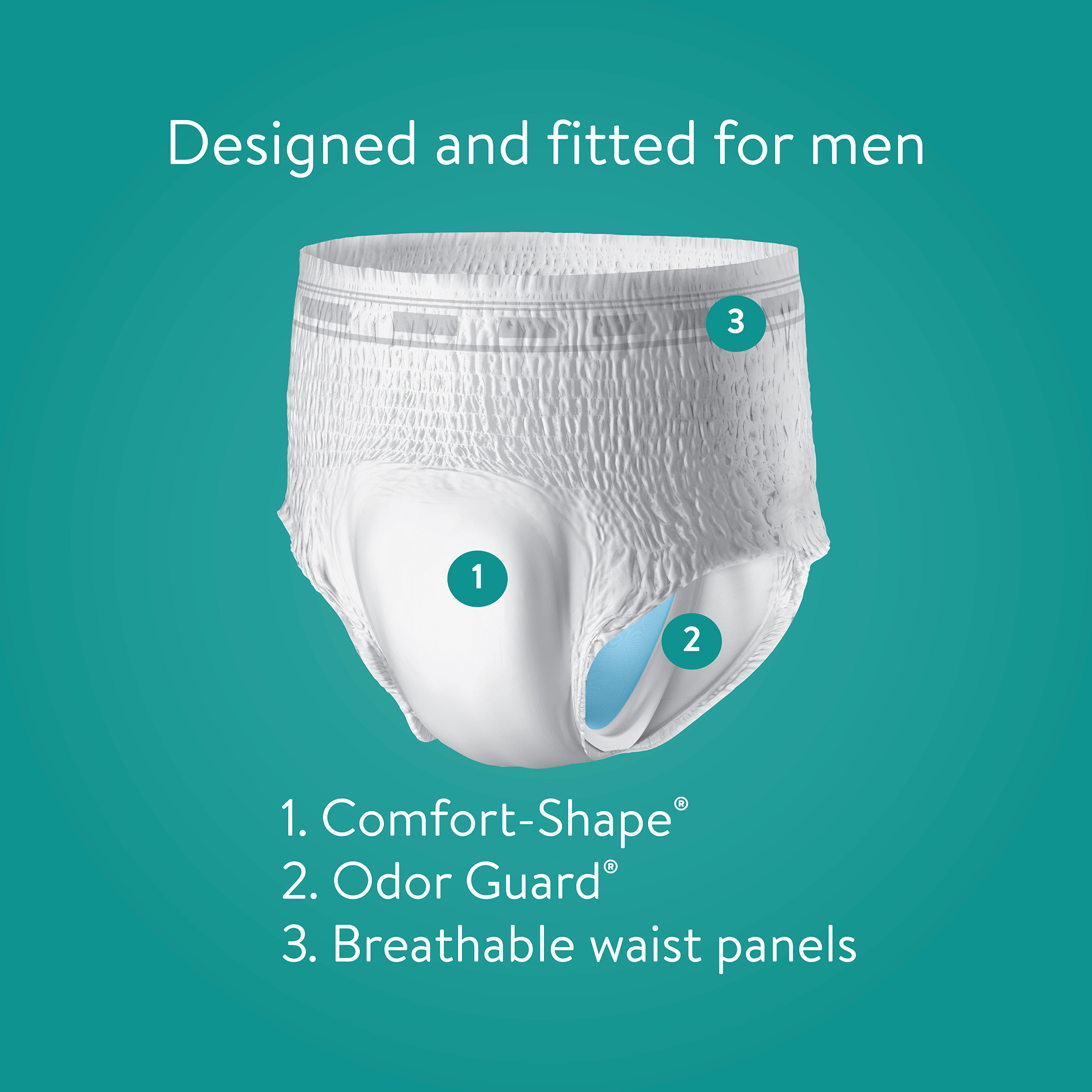 Maximum Absorbency Protective Underwear