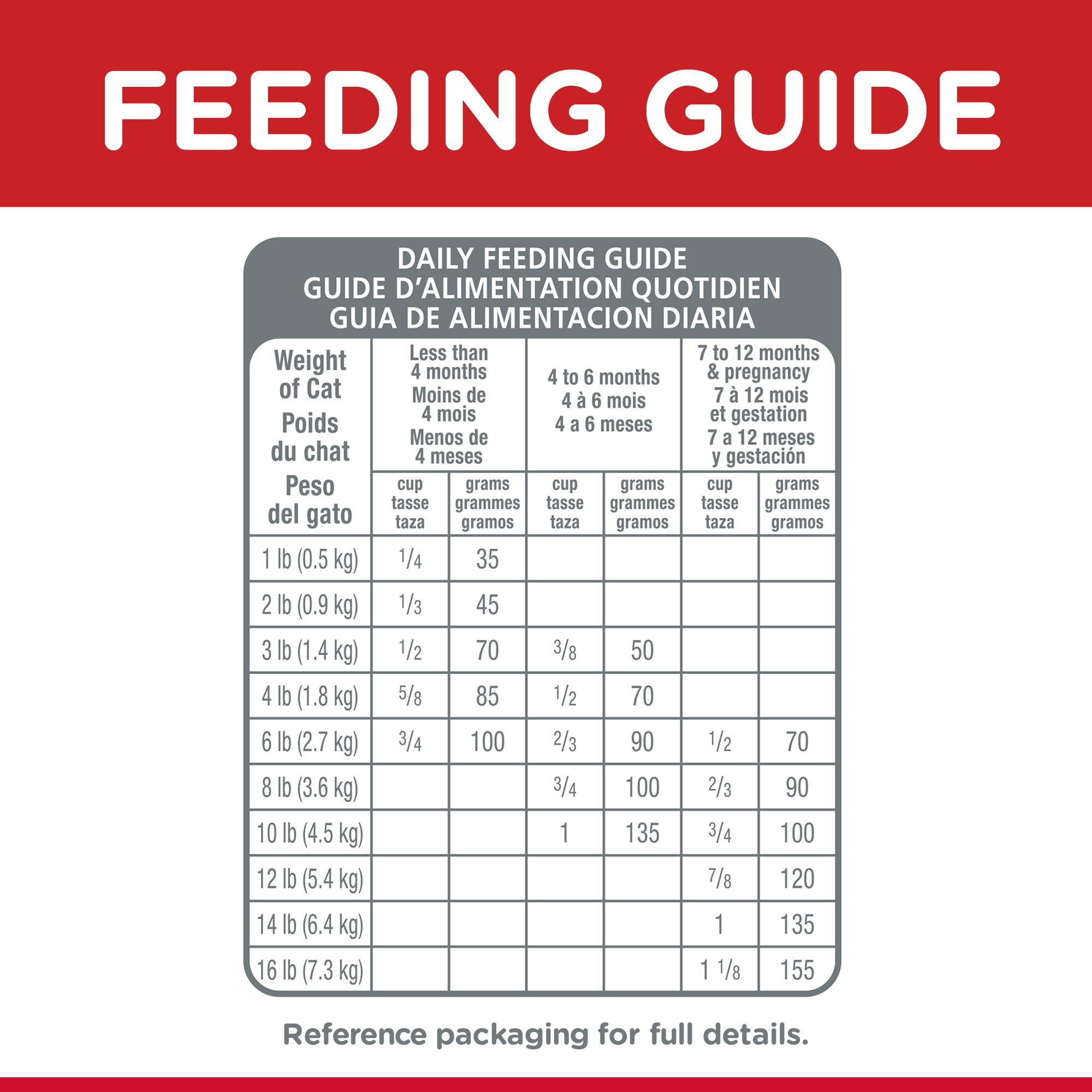 Imagen de producto 2