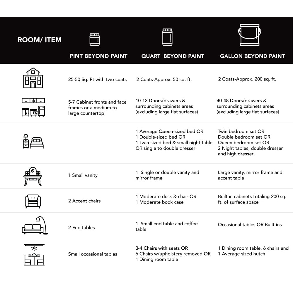 BEYOND PAINT All in One Multi Use Refinishing Paint, 1 Quart, Off White