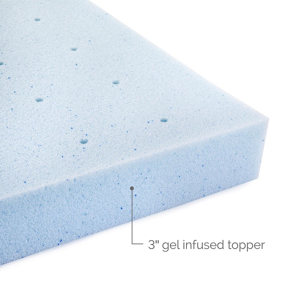 Lucid Memory Foam 3-Inch Mattress Topper | Bed Bath & Beyond Best Deals ...