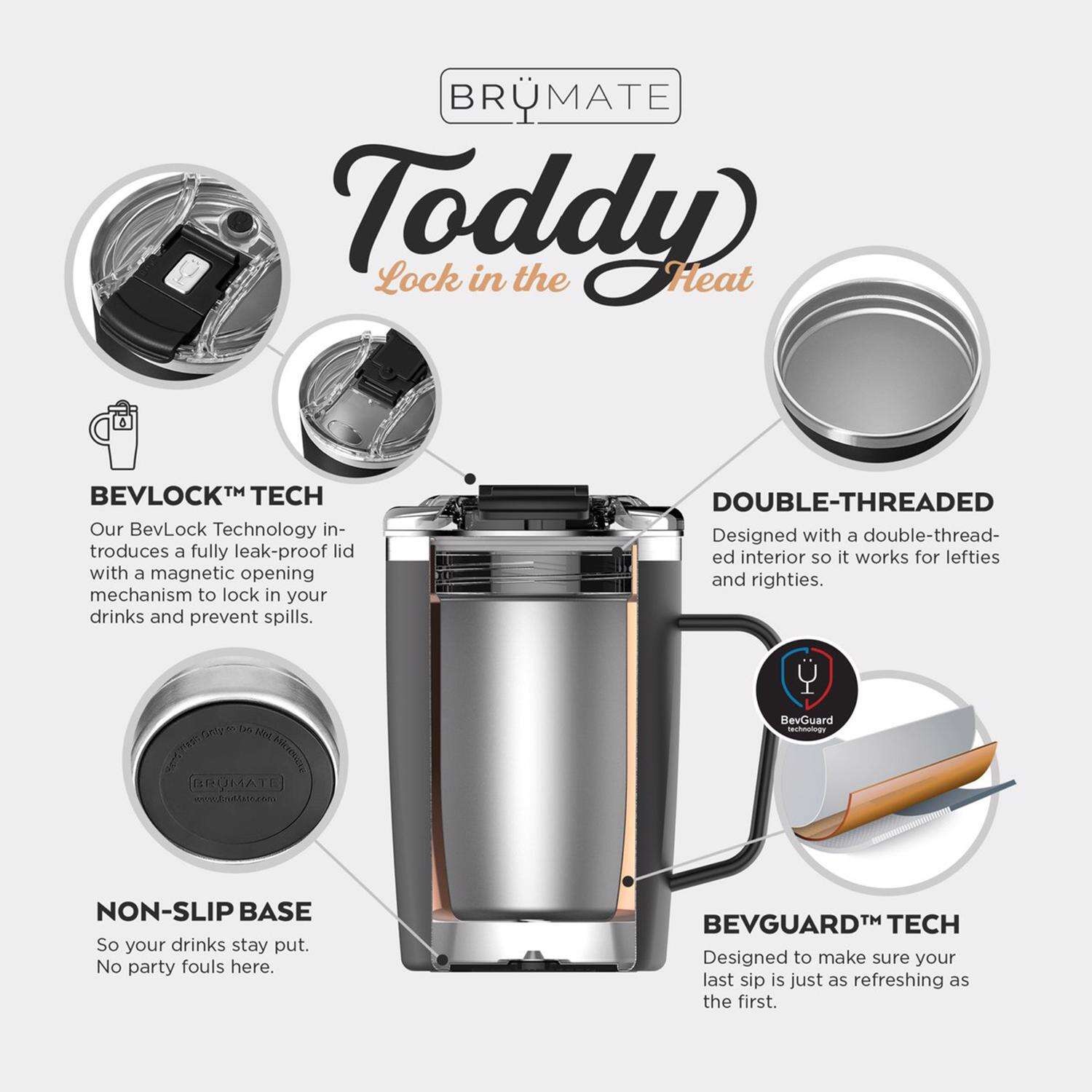 BruMate 32 oz Toddy XL Matte Black BPA Free Vacuum Insulated Mug 