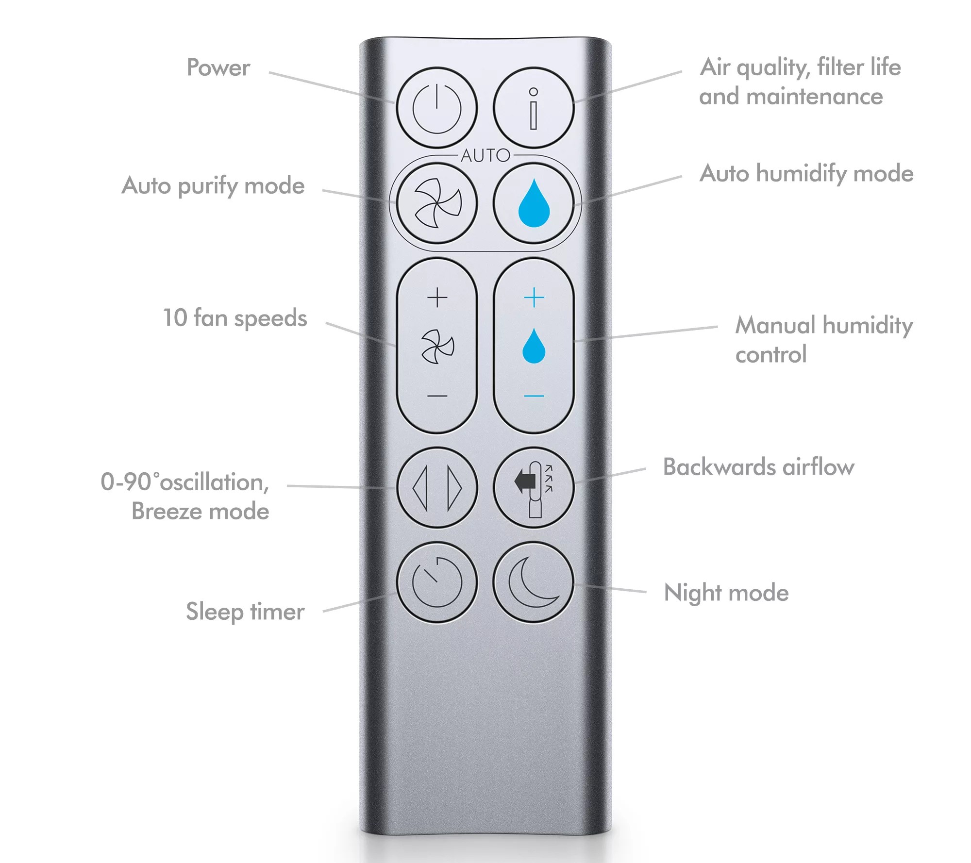 Imagen de producto 2