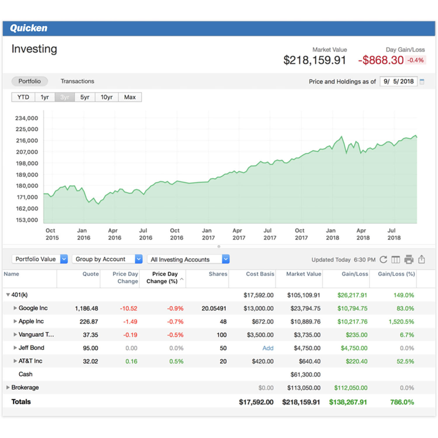 Quicken Premier Personal Finance Maximize your investments 1Year