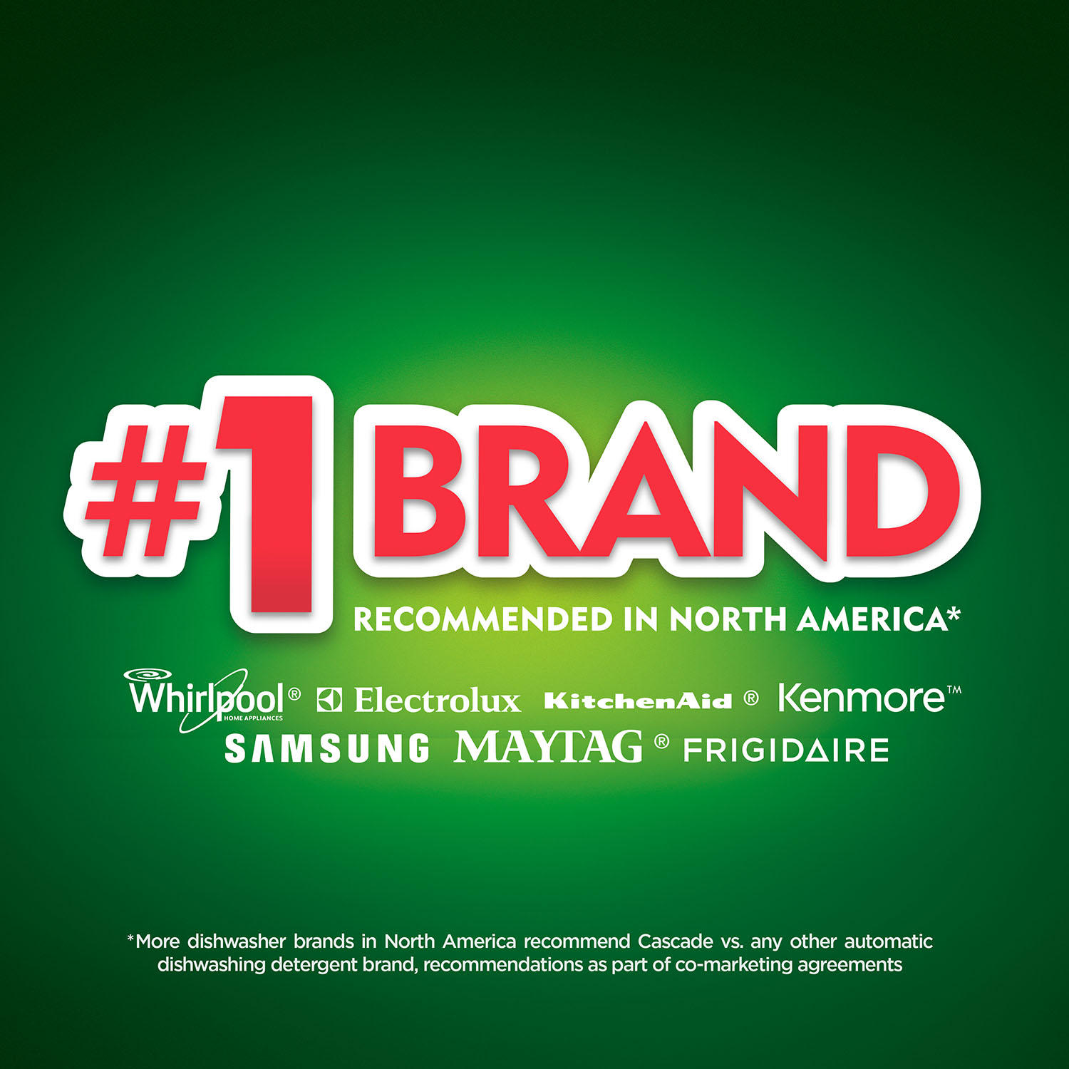 Cascade Platinum Actionpacs Dishwasher Detergent, Fresh (92 ct.) Best