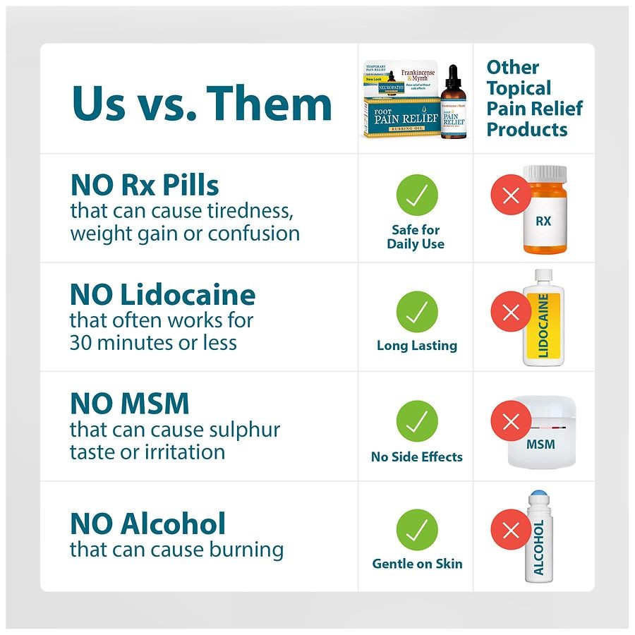 Imagen de producto 4