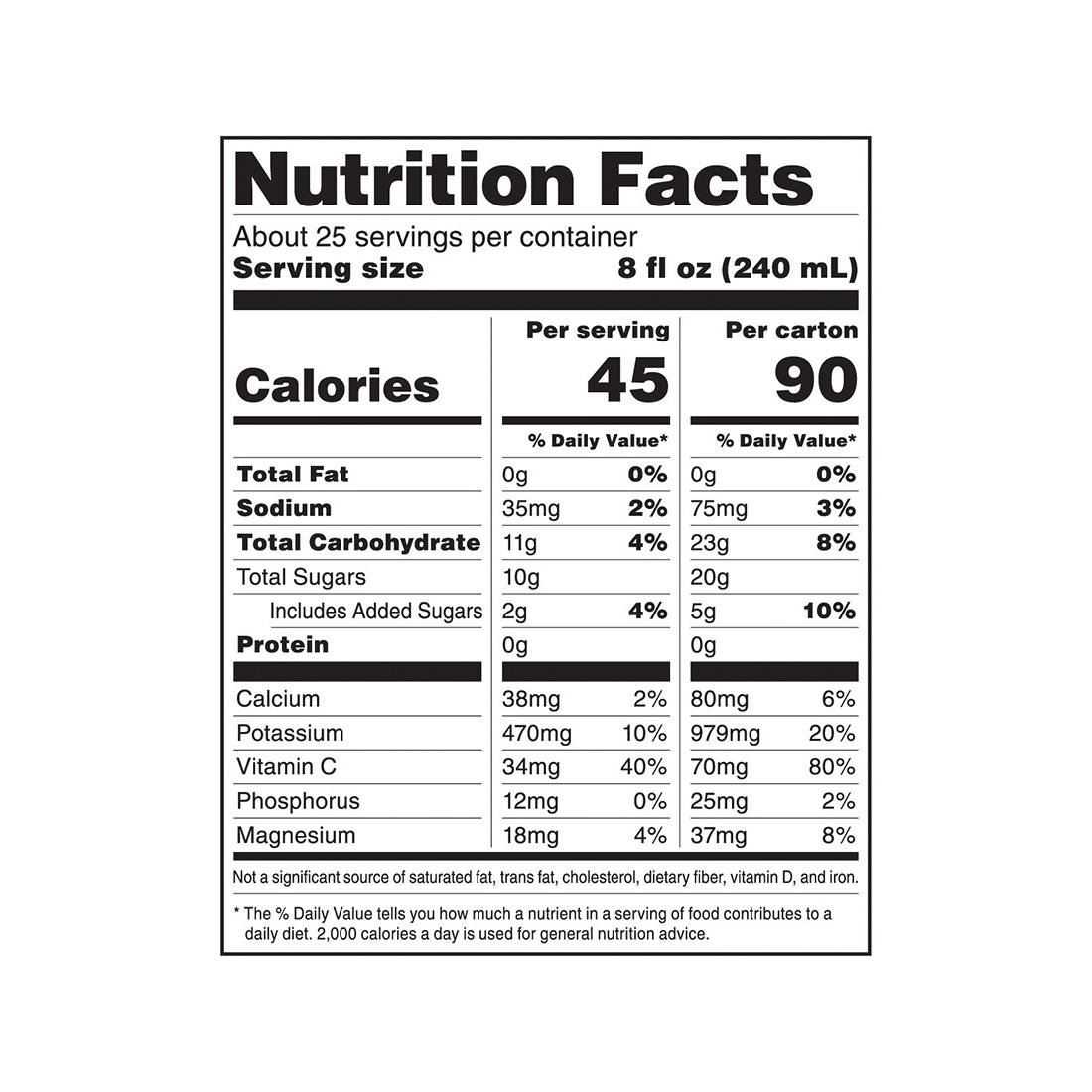 Wellsley Farms Coconut Water Best Deals and Price History at JoinHoney