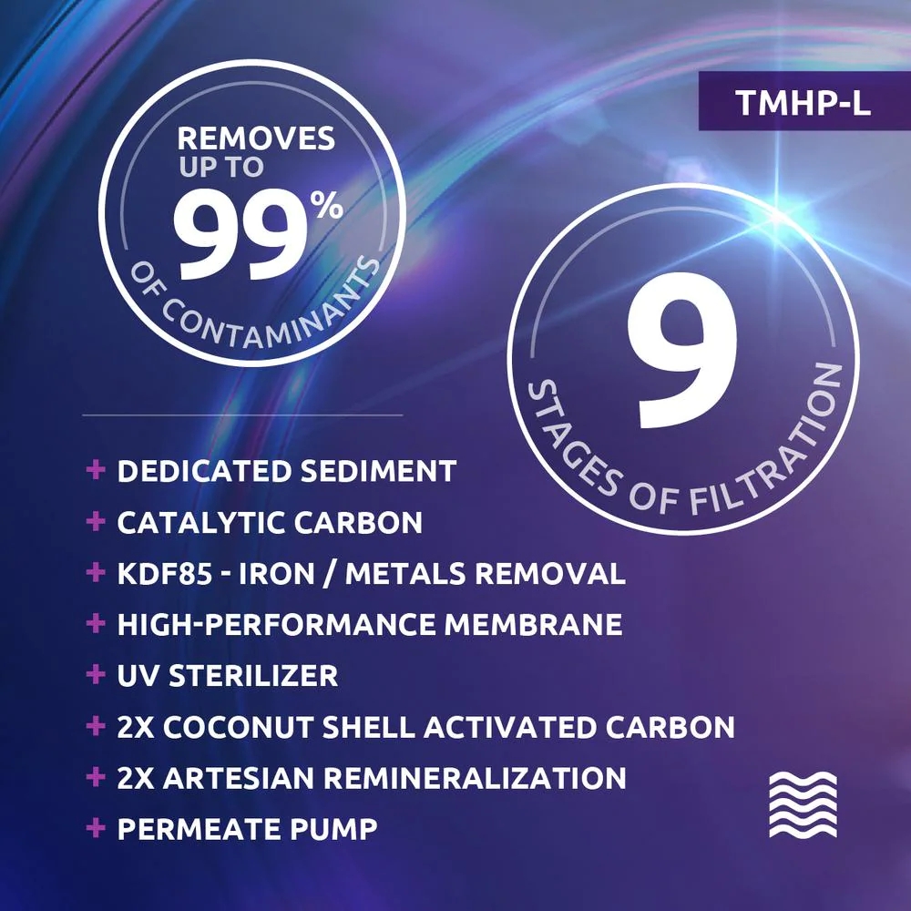 HydroPerfection Loaded Under Sink Reverse Osmosis Water Filter System