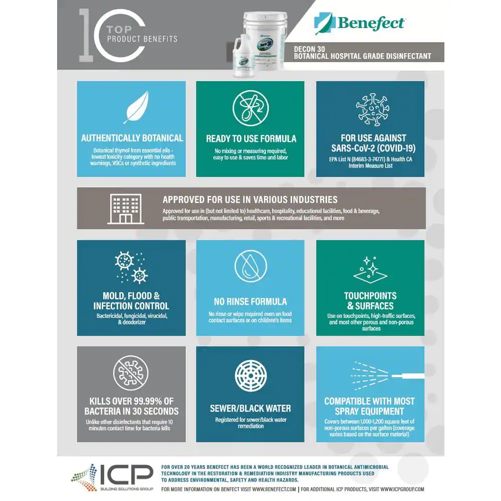 Imagen de producto 3